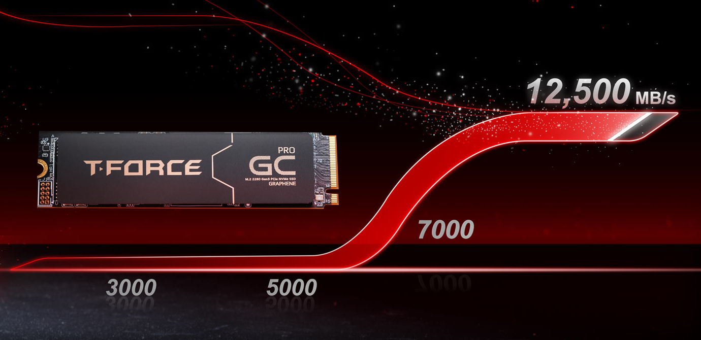 Team Group T-FORCE GC PRO M.2 2280 2TB PCIe Gen 5.0x4 with DRAM